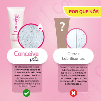 Compre Gel 75ml e ganhe Conceive Plus 8 aplicadores